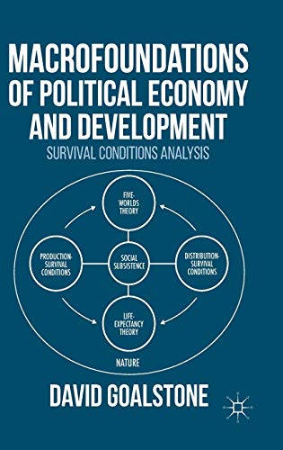 Macrofoundations of Political Economy and Development Survival Conditions Analy [Hardcover]