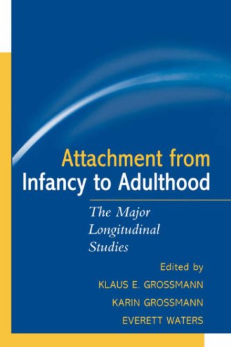 Attachment from Infancy to Adulthood The Major Longitudinal Studies [Hardcover]