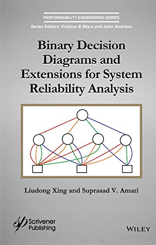 Binary Decision Diagrams and Extensions for System Reliability Analysis [Hardcover]