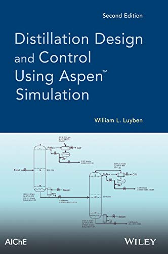 Distillation Design and Control Using Aspen Simulation [Hardcover]