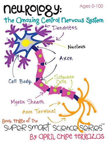 Neurology The Amazing Central Nervous System (super Smart Science Series) [Hardcover]