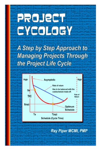Project Cycology [Paperback]