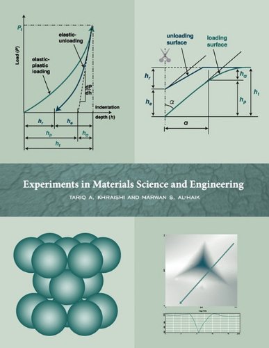 Experiments In Materials Science And Engineering [Paperback]