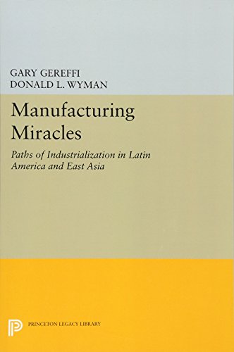 Manufacturing Miracles Paths of Industrialization in Latin America and East Asi [Paperback]