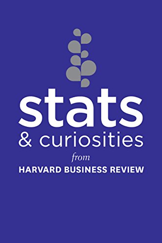 Stats and Curiosities From Harvard Business Review [Paperback]