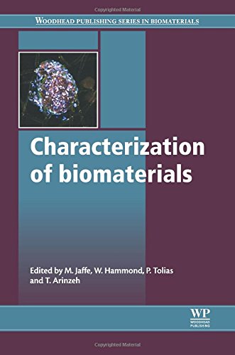 Characterization of Biomaterials [Paperback]