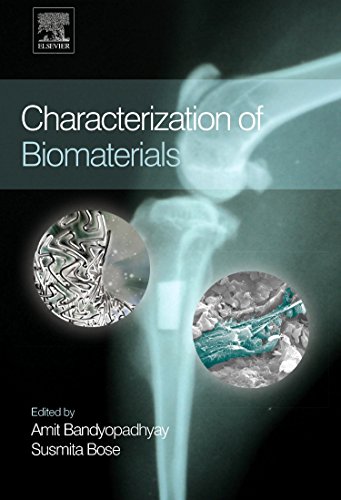 Characterization of Biomaterials [Paperback]