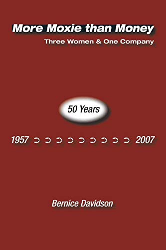 More Moxie Than Money  Three Women - One Company [Paperback]