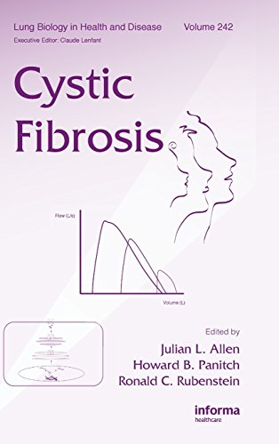 Cystic Fibrosis [Hardcover]