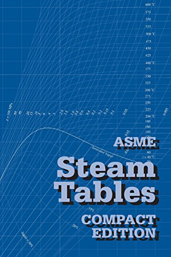 Asme Steam Tables Compact Edition (crtd) [Paperback]