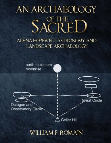 An Archaeology Of The Sacred Adena-Hopewell Astronomy And Landscape Archaeology [Paperback]