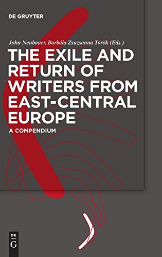 Exile and Return of Writers from East-Central Europe  A Compendium [Hardcover]