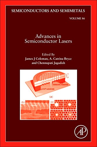 Advances in Semiconductor Lasers [Hardcover]