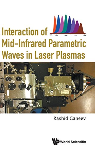 Interaction Of Mid-Infrared Parametric Waves In Laser Plasmas [Hardcover]