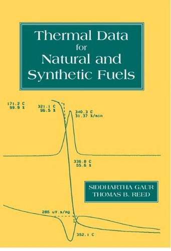 Thermal Data for Natural and Synthetic Fuels [Hardcover]
