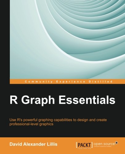R Graph Essentials [Paperback]
