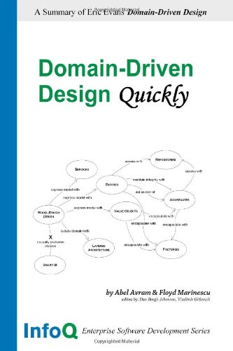 Domain-Driven Design Quickly [Paperback]