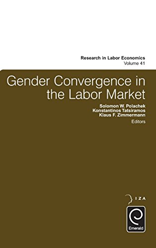 Gender Convergence In The Labor Market (research In Labor Economics) [Hardcover]