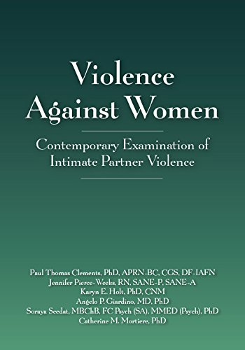 Violence Against Women: Contemporary Examinat