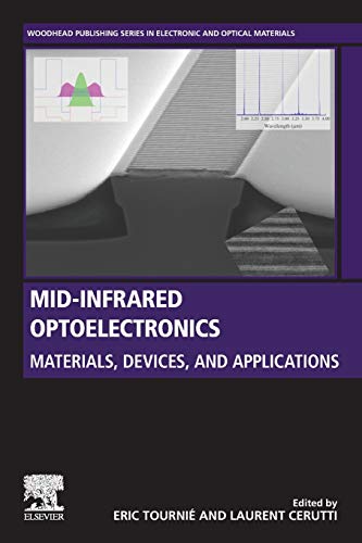 Mid-infrared Optoelectronics Materials, Devices, and Applications [Paperback]