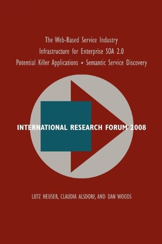International Research Forum 2008 [Paperback]