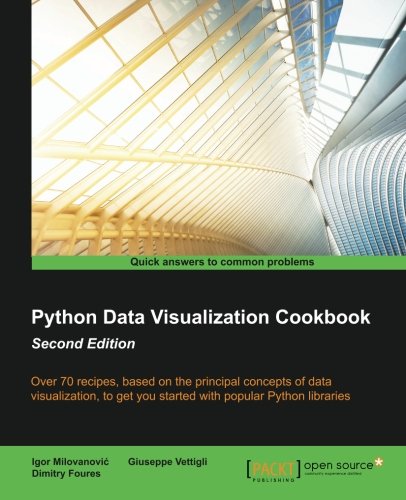 Python Data Visualization Cookbook - Second Edition [Paperback]