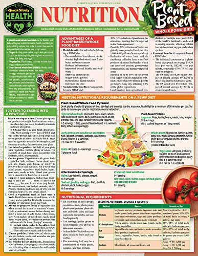 Nutrition - Plant Based Whole Food Diet a QuickStudy Laminated Reference Guide [Fold-out book or cha]