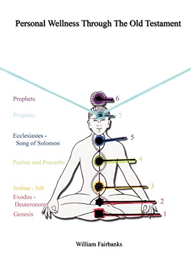 Personal Wellness Through the Old Testament [Paperback]