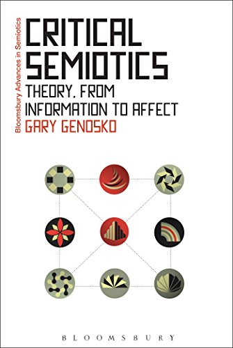 Critical Semiotics Theory, from Information to Affect [Hardcover]