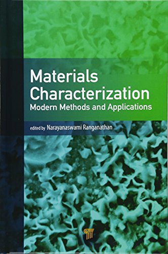Materials Characterization Modern Methods and Applications [Hardcover]