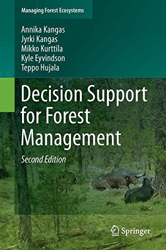 Decision Support for Forest Management [Hardcover]
