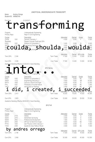 Transforming Coulda, Shoulda, Woulda Into  I Did, I Created, I Succeeded [Paperback]