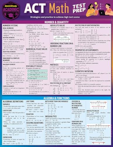 ACT Math Test Prep a QuickStudy Laminated Reference Guide [Fold-out book or cha]