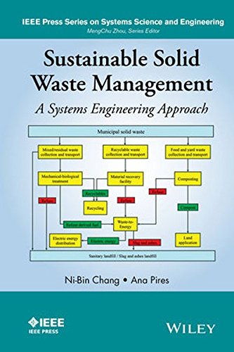 Sustainable Solid Waste Management A Systems Engineering Approach [Hardcover]