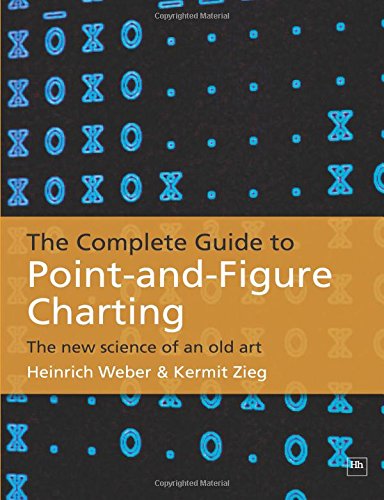 The Complete Guide to Point-and-Figure Charting The new science of an old art [Paperback]