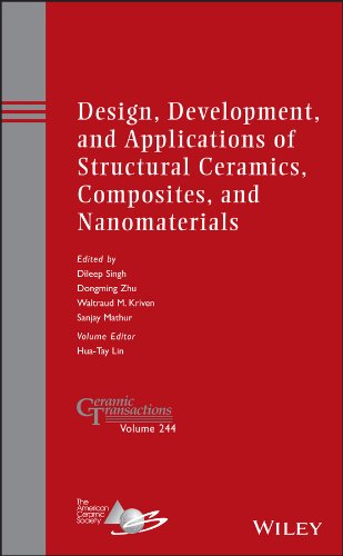 Design, Development, and Applications of Structural Ceramics, Composites, and Na [Hardcover]