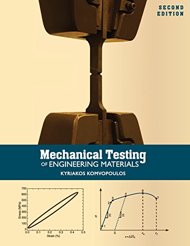 Mechanical Testing Of Engineering Materials [Paperback]