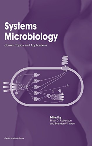 Systems Microbiology Current Topics And Applications [Hardcover]