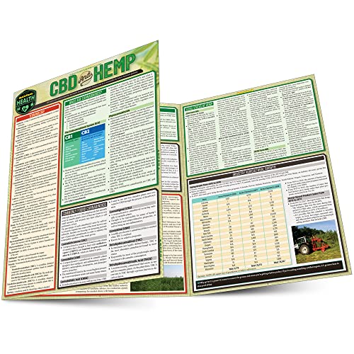 CBD &amp Hemp a QuickStudy Laminated Reference [Fold-out book or cha]