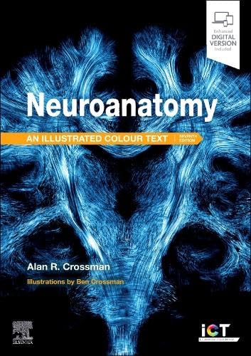 Neuroanatomy Illustrated Colour Text [Paperback]