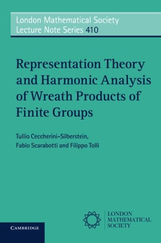 Representation Theory and Harmonic Analysis of Wreath Products of Finite Groups [Paperback]