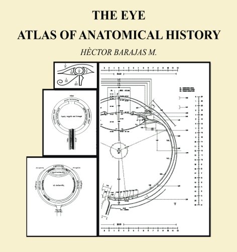 Eye  Atlas of Anatomical History [Paperback]