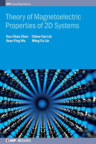 Theory of Magnetoelectric Properties of 2D Systems [Hardcover]