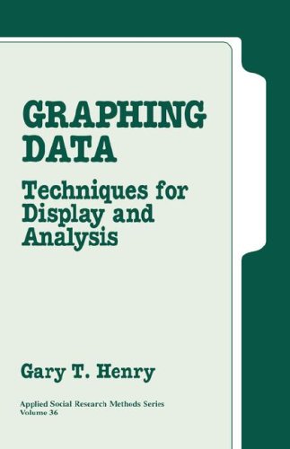 Graphing Data Techniques for Display and Analysis [Hardcover]